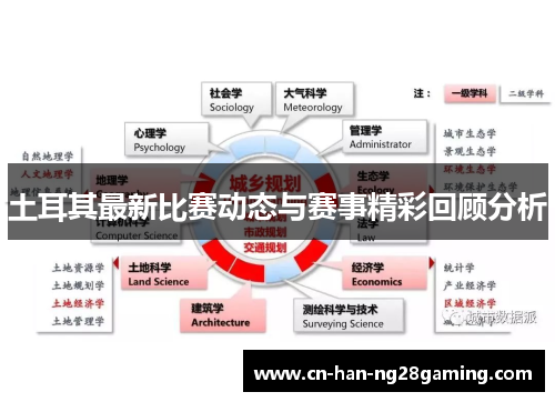 土耳其最新比赛动态与赛事精彩回顾分析