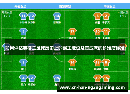 如何评估英格兰足球历史上的霸主地位及其成就的多维度标准