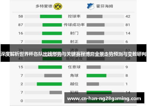 深度解析世界杯各队出线形势与关键赛程博弈全景走势预测与变数研判 深度解析世界杯各队出线形势与关键赛程博弈全景走势预测与变数研判