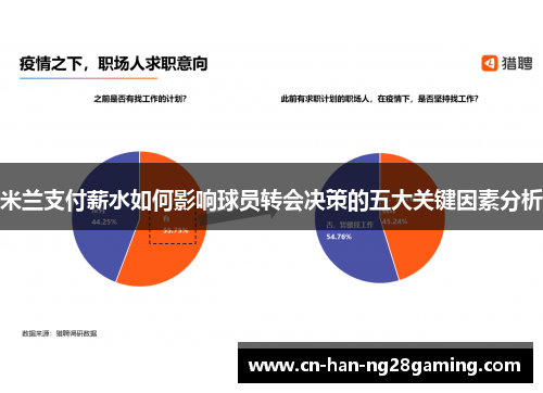 米兰支付薪水如何影响球员转会决策的五大关键因素分析 米兰支付薪水如何影响球员转会决策的五大关键因素分析