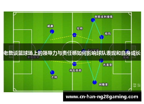 老詹谈篮球场上的领导力与责任感如何影响球队表现和自身成长 老詹谈篮球场上的领导力与责任感如何影响球队表现和自身成长