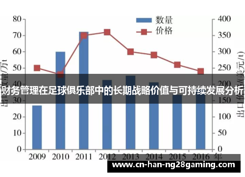 财务管理在足球俱乐部中的长期战略价值与可持续发展分析