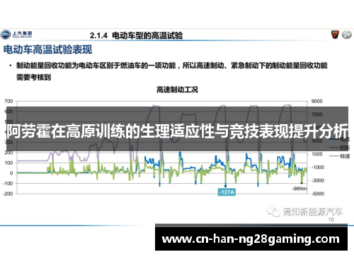 阿劳霍在高原训练的生理适应性与竞技表现提升分析